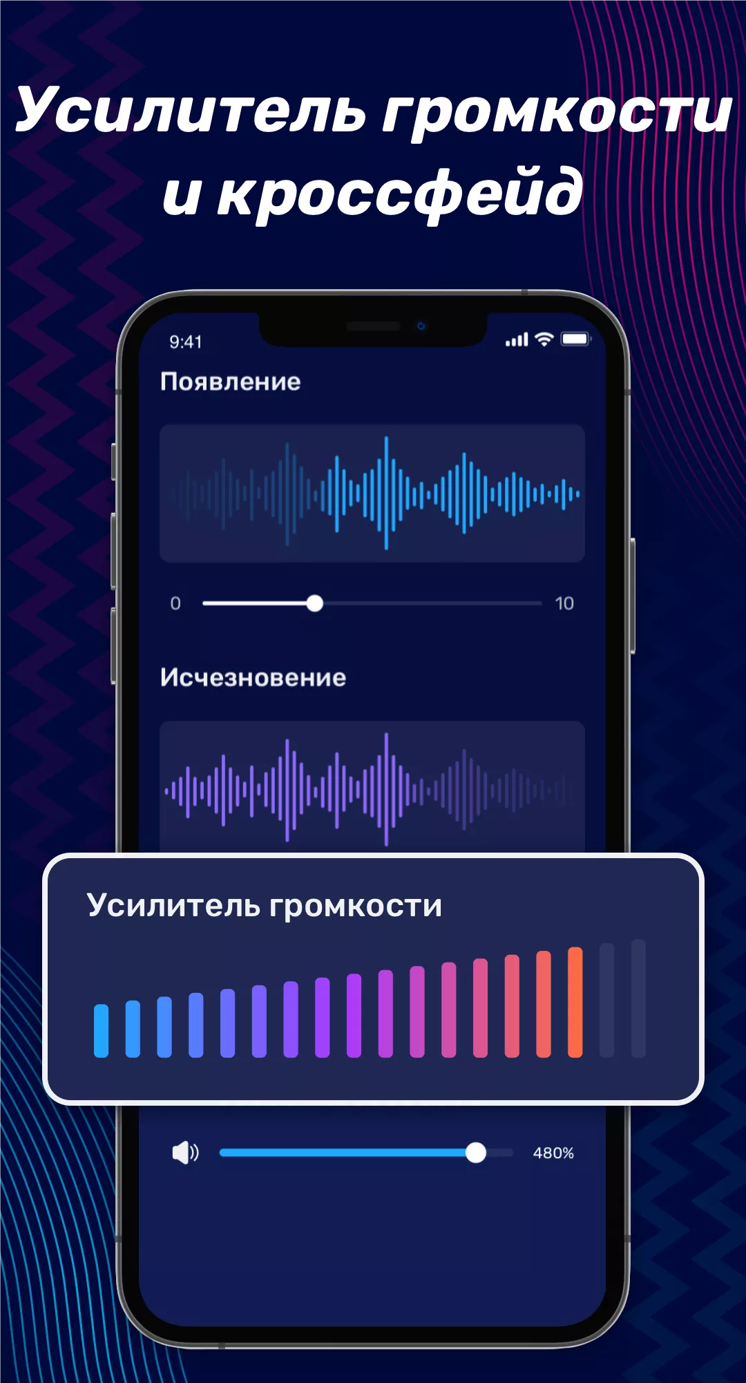 Аудио редактор: обрезка музыки 1.01.50.0829 Мод APK (Premium, все открыто)